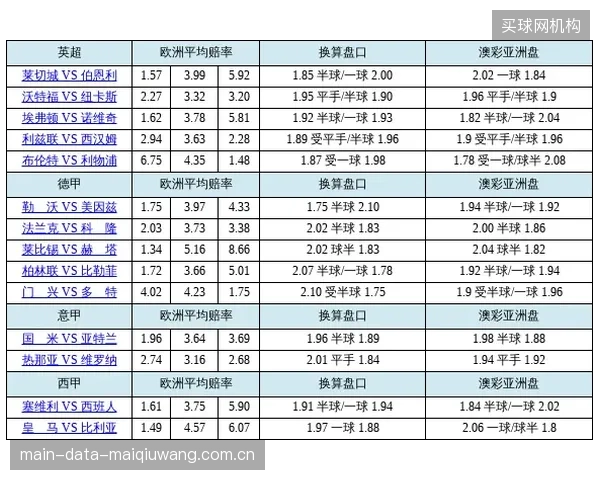 卡特罗尔以巨大点数优势战胜吉亚索夫，赛前赔率与模型预测精准。